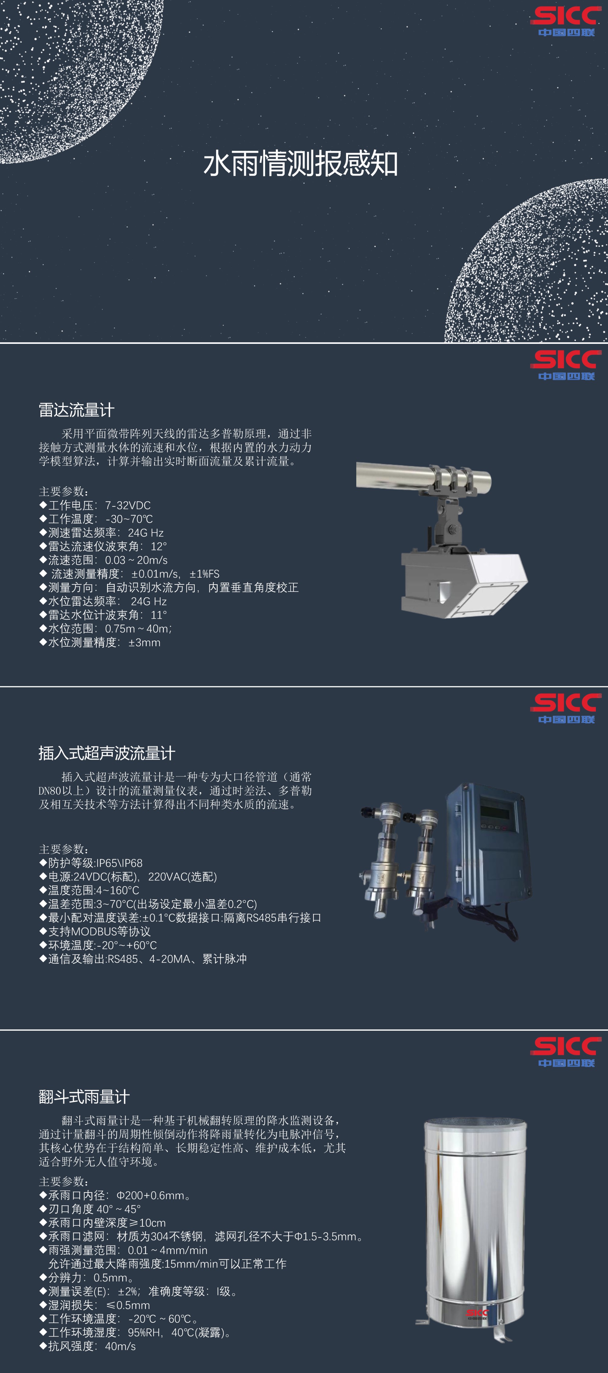 水雨情測(cè)報(bào).jpg