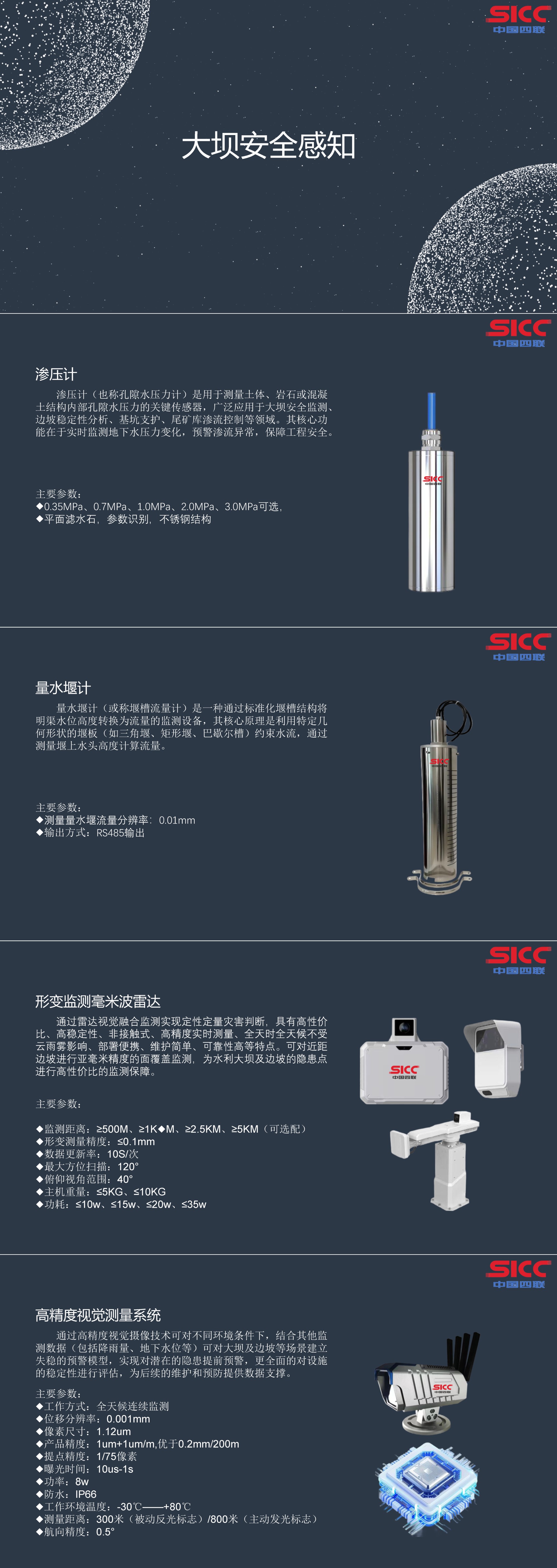 水壩需要防范裂縫、滲透、形變、滑坡風(fēng)險，四聯(lián)集團發(fā)布的這四款傳感器全面擔(dān)當(dāng)守護神.jpg